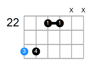 Esus4(b9,b13) Chord